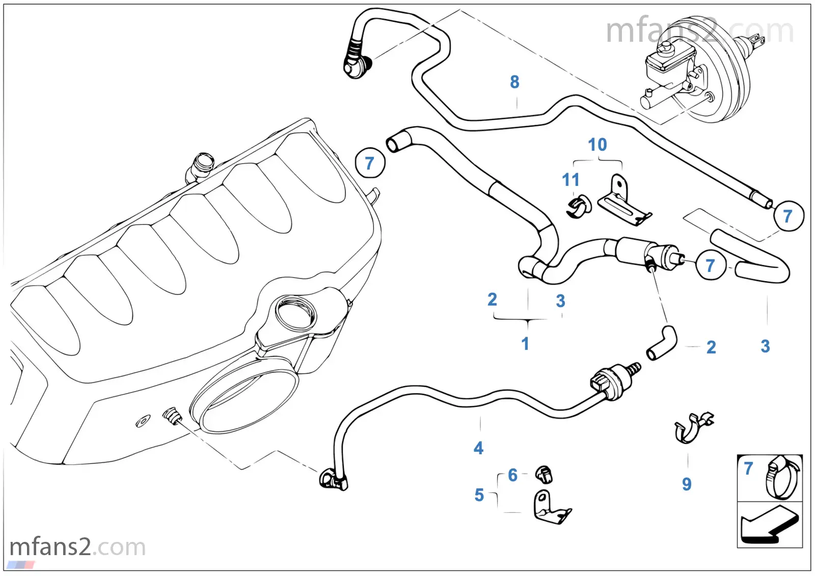 Comando de vácuo-motor