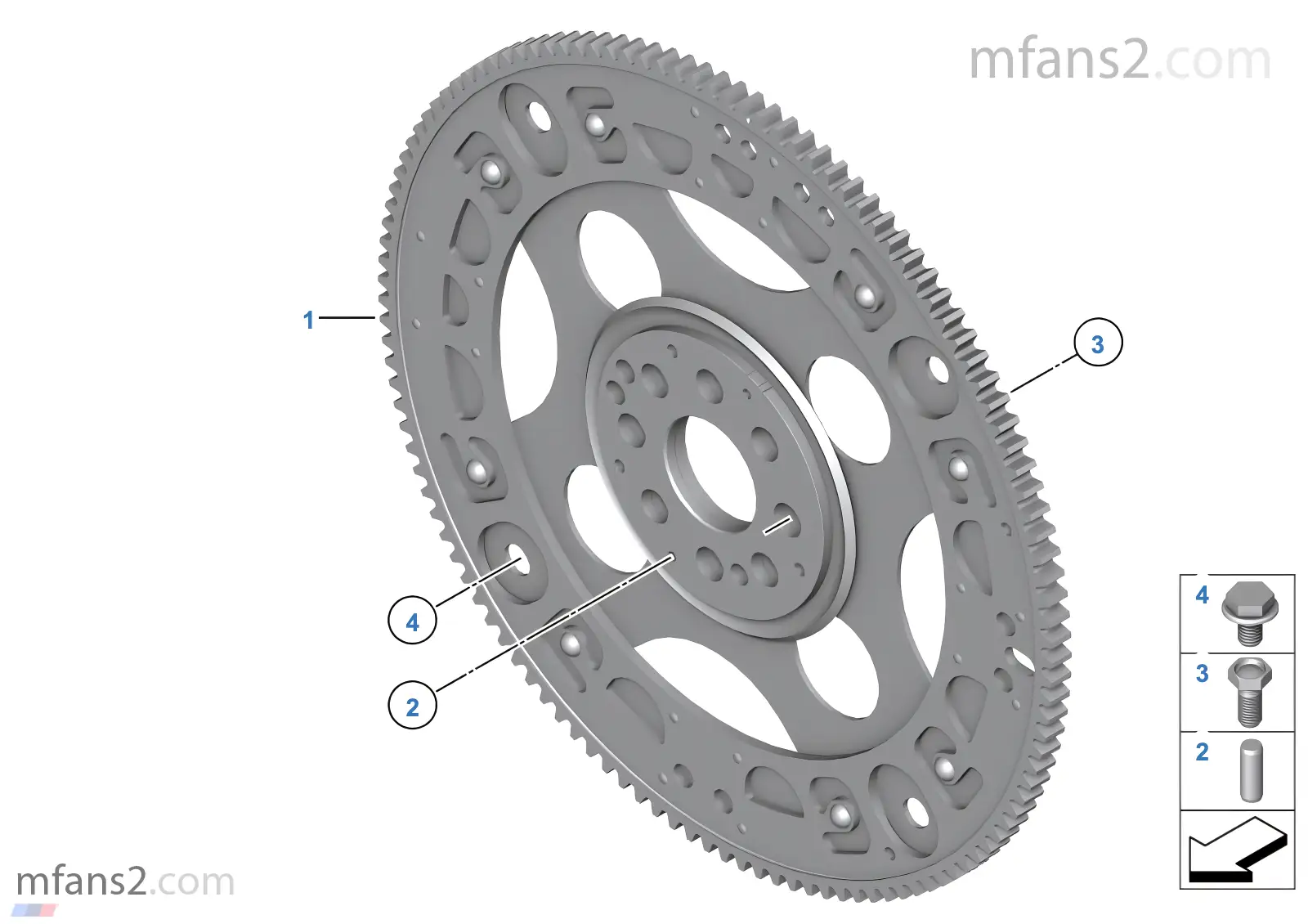 Volante do motor automático