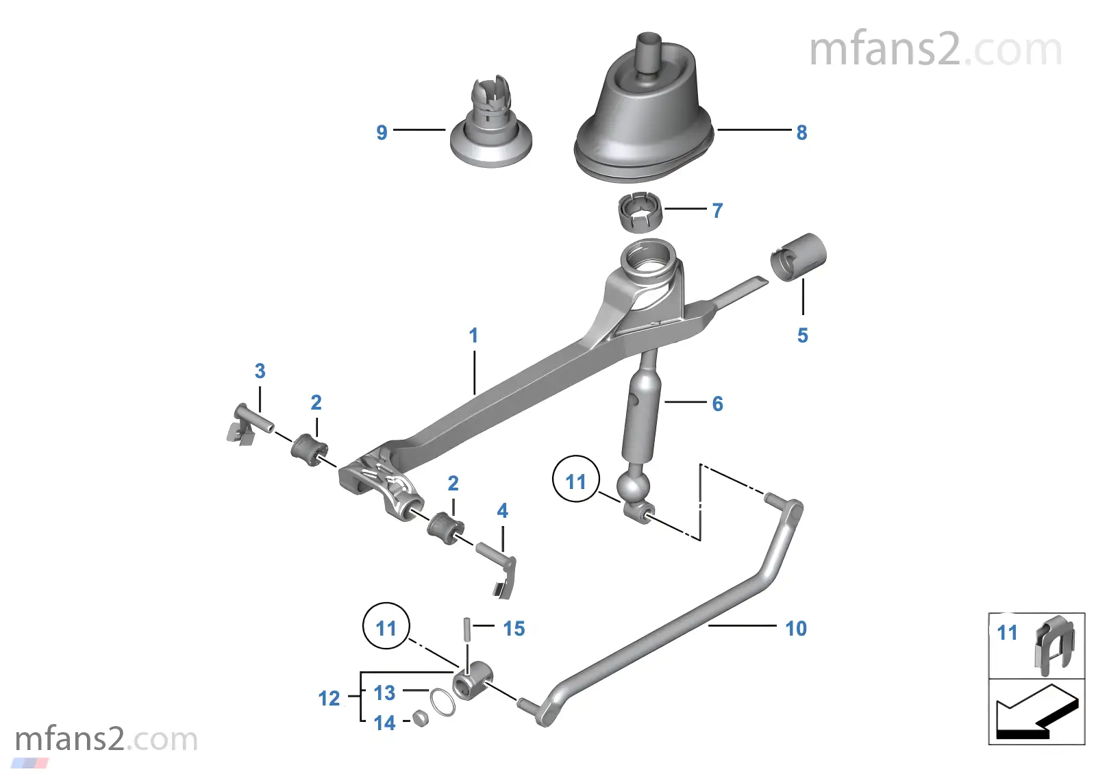 Mecanismo da caixa de velocidades manual