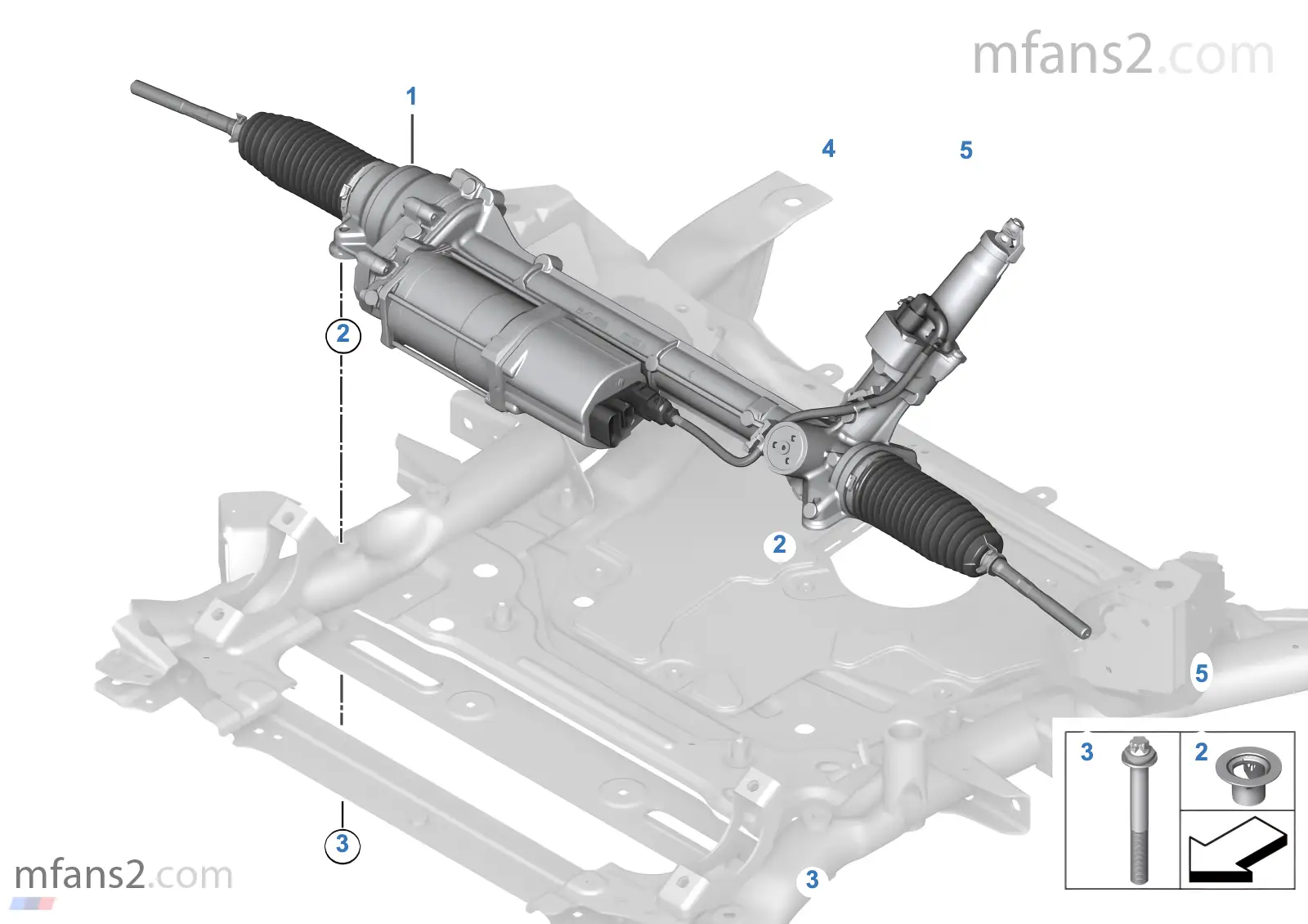 Direcção eléctrica