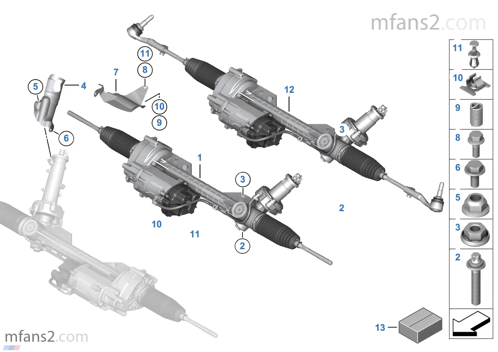 Direcção eléctrica