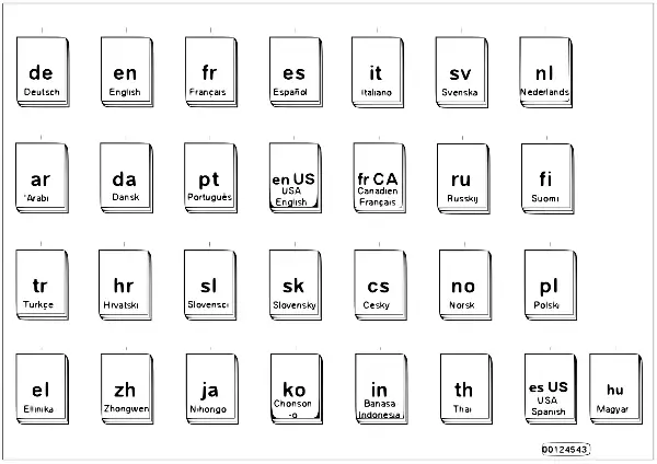 Calendário de carga de baterias
