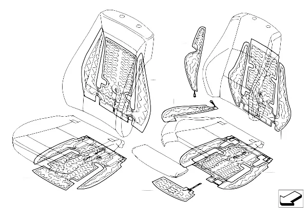 Aquecimento do estofo