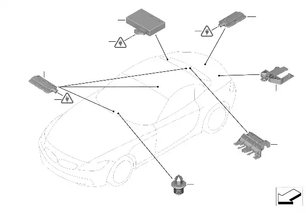 Unidade comando/Antenas Passiv Access