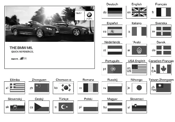 Instruções abreviadas F12M, F13M