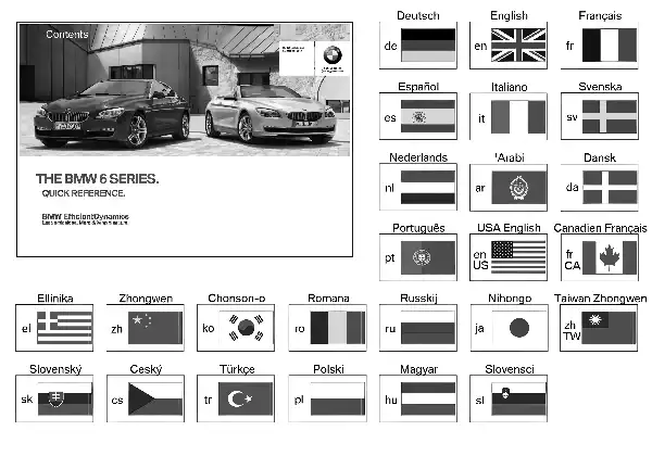 Instruções abreviadas F12, F13