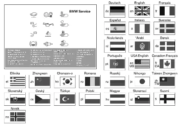 Cad. manut. BMW, a part. ano mod. 2012